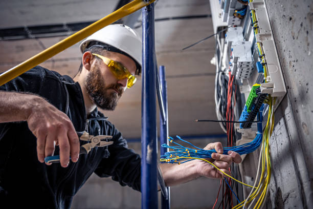 Best Electrical System Inspection  in Winnie, TX